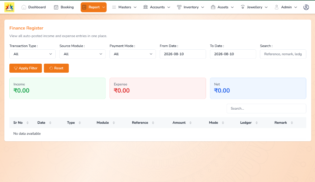 Financial Reports