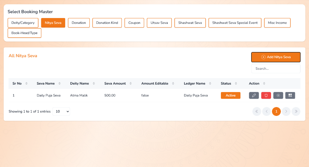 Seva Item Utilization