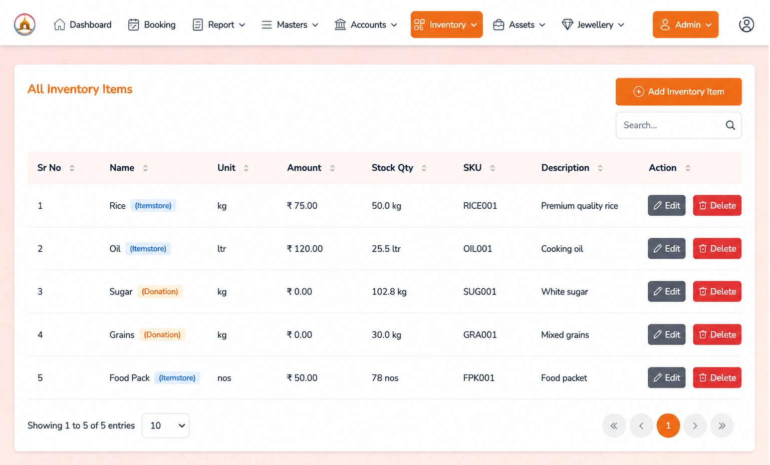 Inventory stock view showing item quantities across stores